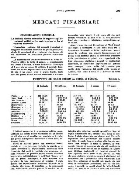 Rivista di politica economica