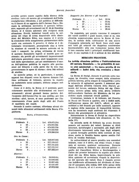 Rivista di politica economica