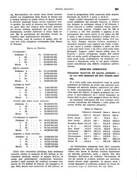 Rivista di politica economica