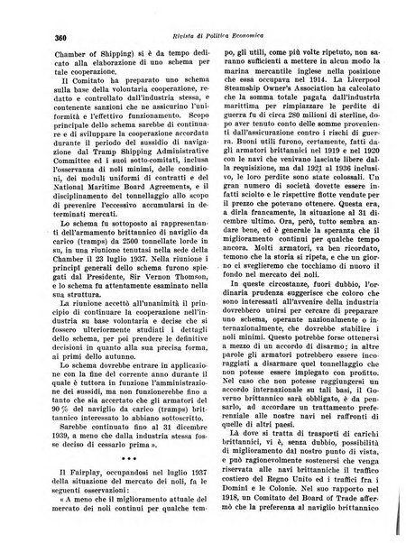 Rivista di politica economica