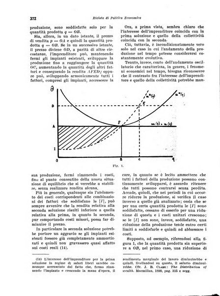 Rivista di politica economica