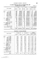 giornale/VEA0009251/1938/unico/00000449