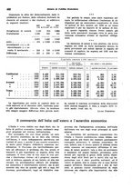 giornale/VEA0009251/1938/unico/00000450