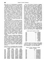 giornale/VEA0009251/1938/unico/00000454