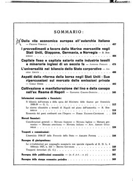 Rivista di politica economica