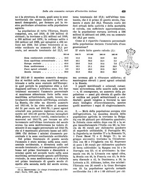 Rivista di politica economica