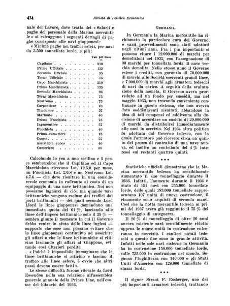 Rivista di politica economica