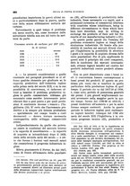 giornale/VEA0009251/1938/unico/00000506