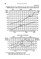 giornale/VEA0009251/1938/unico/00000522