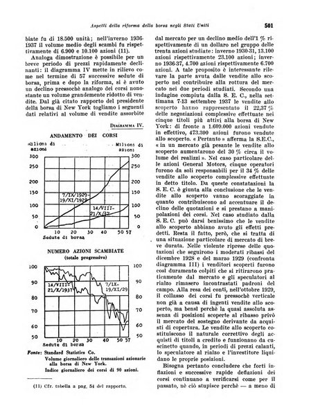 Rivista di politica economica