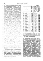 giornale/VEA0009251/1938/unico/00000524