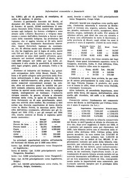 Rivista di politica economica