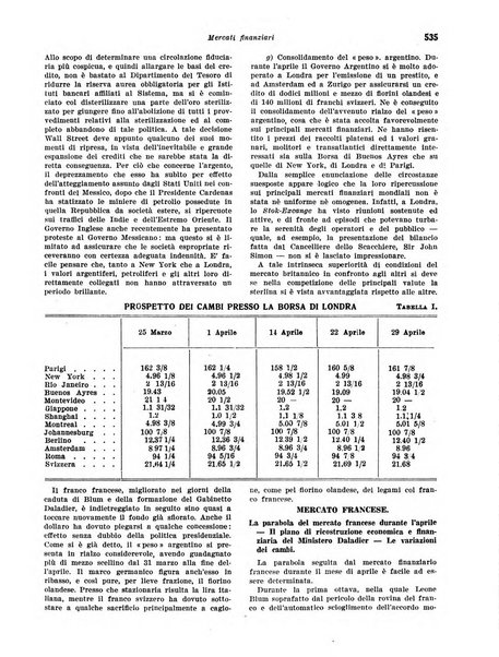 Rivista di politica economica