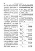 giornale/VEA0009251/1938/unico/00000558