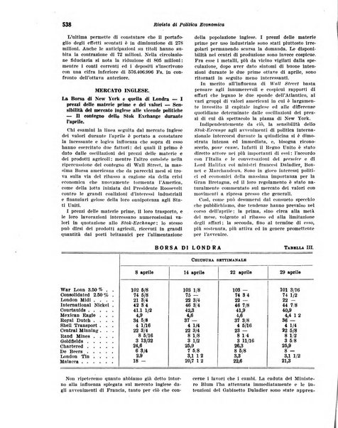 Rivista di politica economica