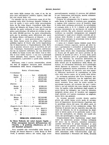 Rivista di politica economica