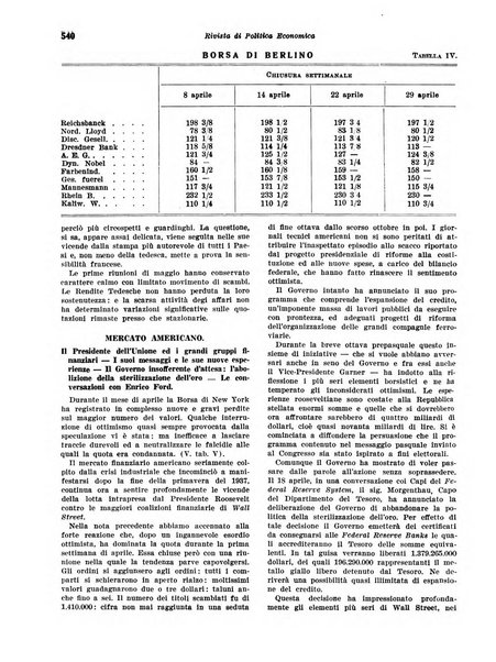 Rivista di politica economica