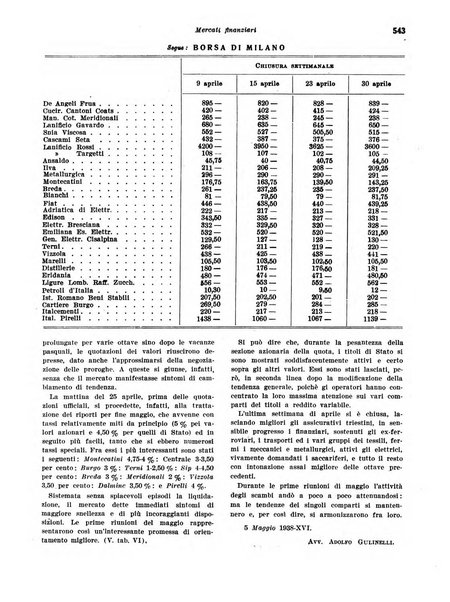 Rivista di politica economica