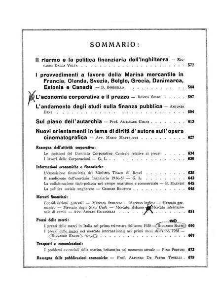 Rivista di politica economica