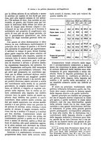 giornale/VEA0009251/1938/unico/00000605