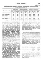 giornale/VEA0009251/1938/unico/00000643