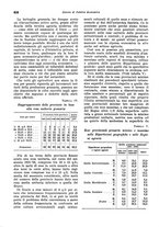 giornale/VEA0009251/1938/unico/00000644