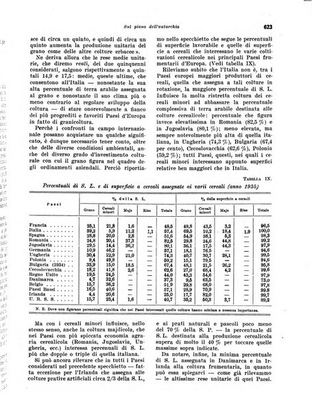 Rivista di politica economica