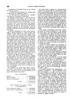 giornale/VEA0009251/1938/unico/00000666