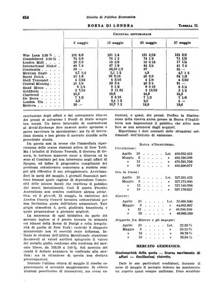 Rivista di politica economica