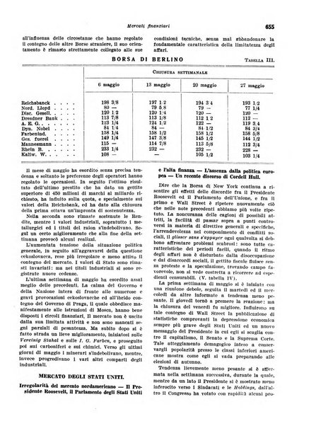 Rivista di politica economica