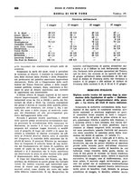 giornale/VEA0009251/1938/unico/00000682