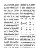 giornale/VEA0009251/1938/unico/00000694