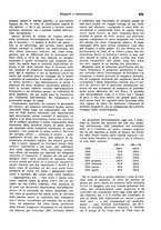 giornale/VEA0009251/1938/unico/00000701