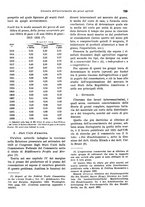 giornale/VEA0009251/1938/unico/00000789