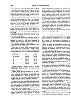 giornale/VEA0009251/1938/unico/00000800