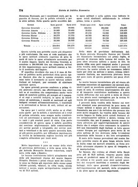 Rivista di politica economica