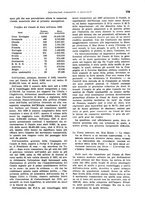 giornale/VEA0009251/1938/unico/00000809