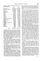 giornale/VEA0009251/1938/unico/00000813