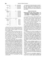 giornale/VEA0009251/1938/unico/00000818