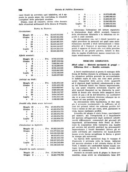 Rivista di politica economica