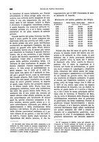 giornale/VEA0009251/1938/unico/00000900
