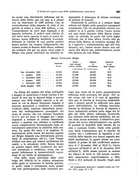 Rivista di politica economica