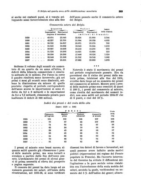 Rivista di politica economica