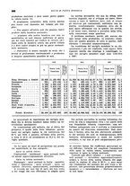 giornale/VEA0009251/1938/unico/00000934