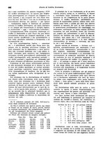 giornale/VEA0009251/1938/unico/00000936