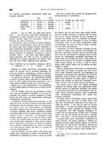 giornale/VEA0009251/1938/unico/00000938