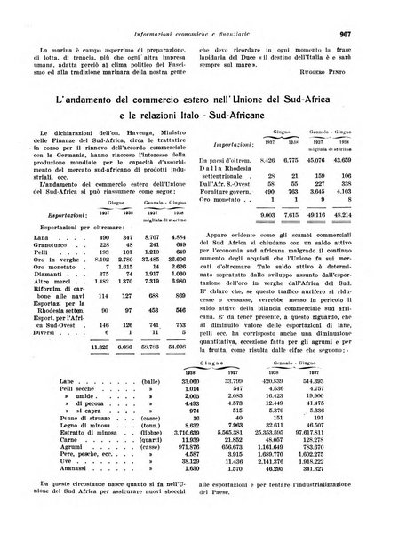 Rivista di politica economica