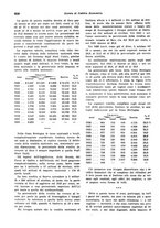 giornale/VEA0009251/1938/unico/00000944