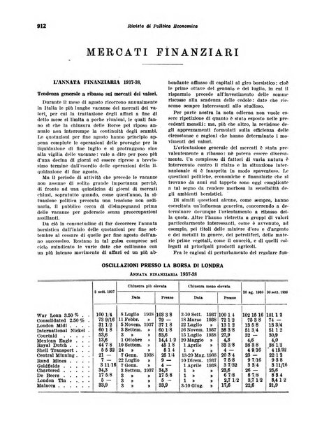 Rivista di politica economica