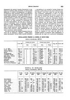 giornale/VEA0009251/1938/unico/00000947